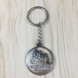 keychain